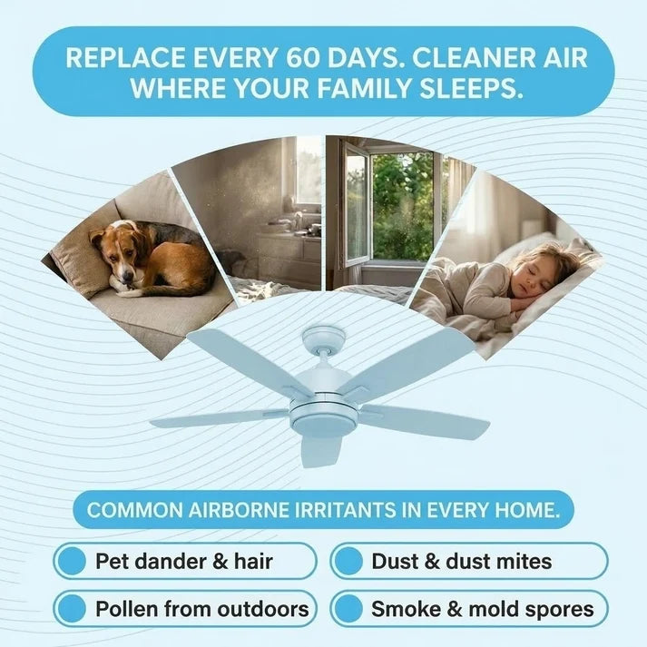 Amelle™ Ceiling Fan Filter — Activated Carbon Dust & Odor Capture Pads