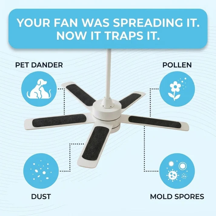 Amelle™ Ceiling Fan Filter — Activated Carbon Dust & Odor Capture Pads