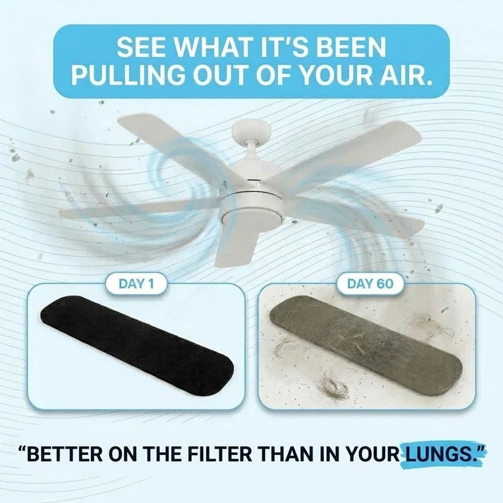 Amelle™ Ceiling Fan Filter — Activated Carbon Dust & Odor Capture Pads