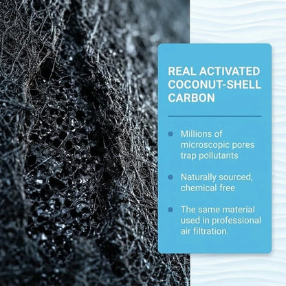Amelle™ Ceiling Fan Filter — Activated Carbon Dust & Odor Capture Pads